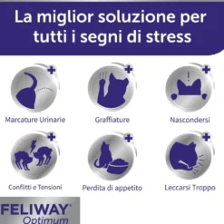Ceva Feliway - Optimum Starter Kit Diffusore + Ricarica da 48ml