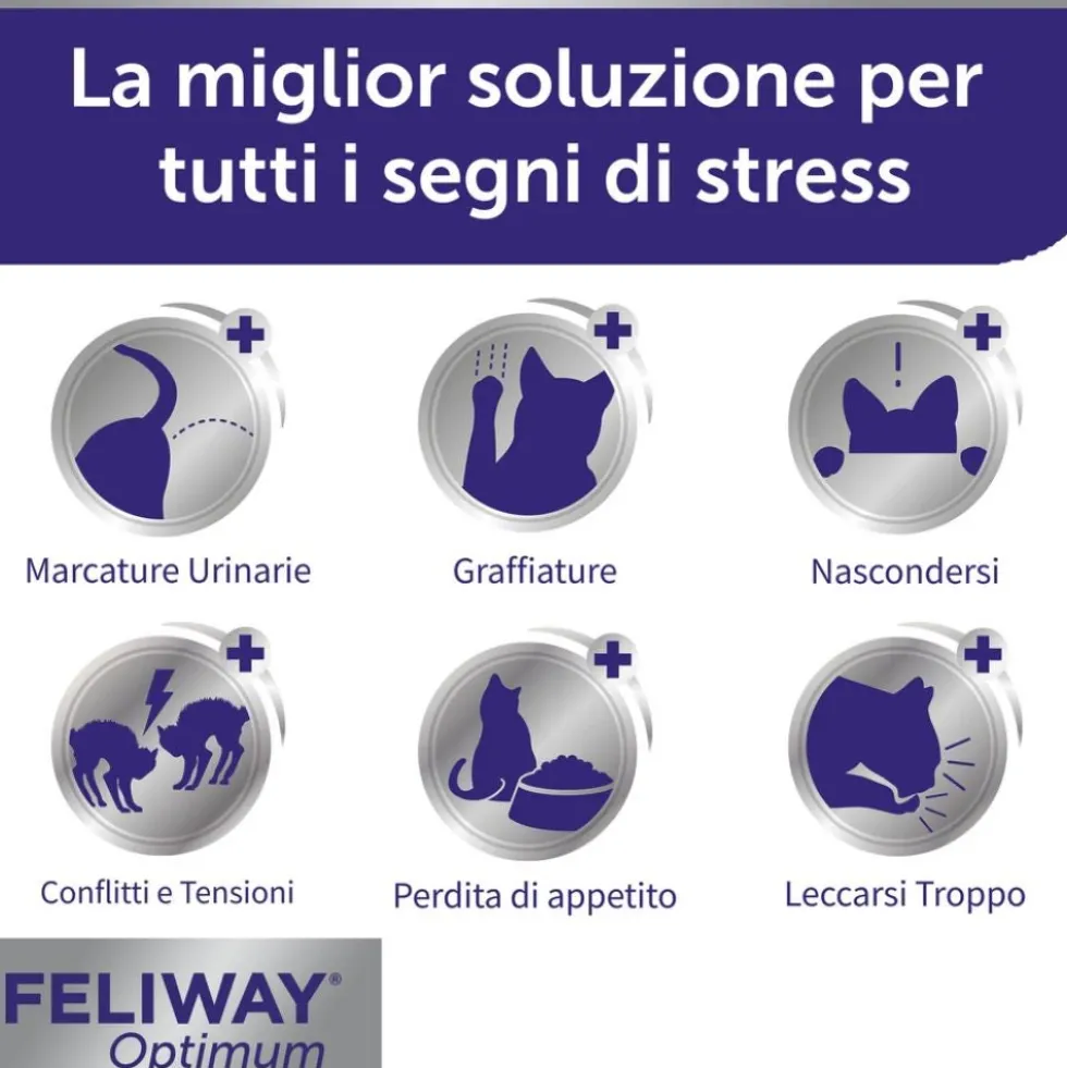 Ceva Feliway - Optimum Starter Kit Diffusore + Ricarica da 48ml