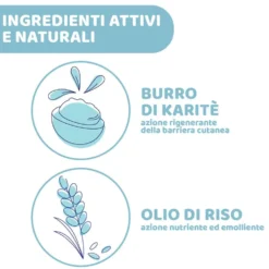 Chicco Natural Sensation - Baby Crema Corpo per Bambini 0M+, 500ml