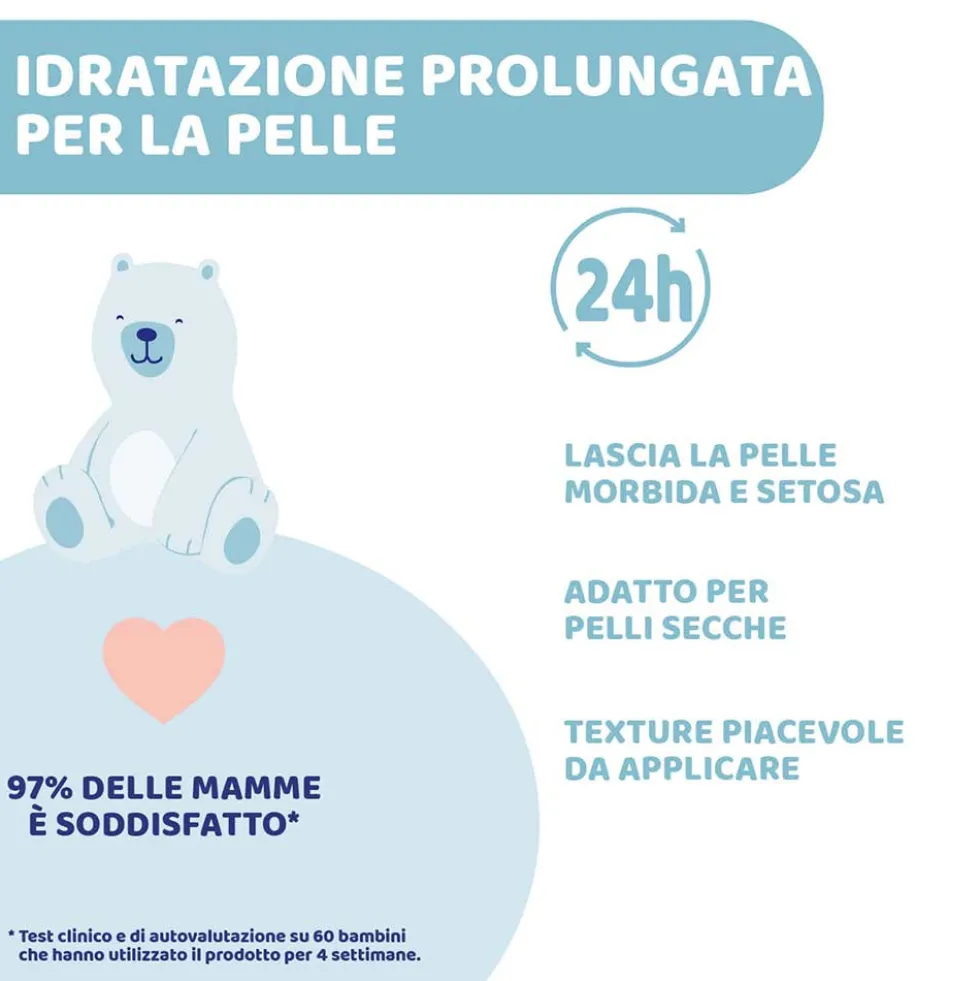 Chicco Natural Sensation - Baby Crema Corpo per Bambini 0M+, 500ml