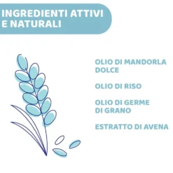 Chicco Natural Sensation - Baby Olio Massaggio per Bambini 0M+, 100ml