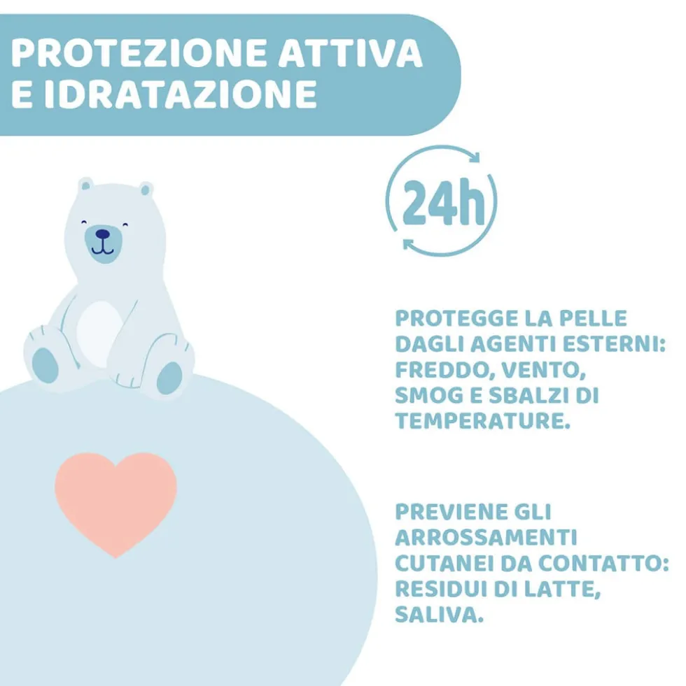 Chicco Natural Sensation - Baby Crema Viso per Bambini 0M+, 50ml
