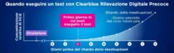 Clearblue Test di Gravidanza con Indicatore delle Settimane, 2 Test Digitali