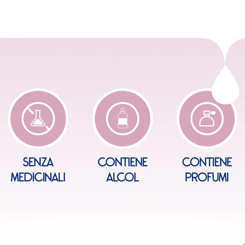 Dermon Detergente Intimo pH 4.5 - Detergente per l'igiene quotidiana e la protezione, 500 ml