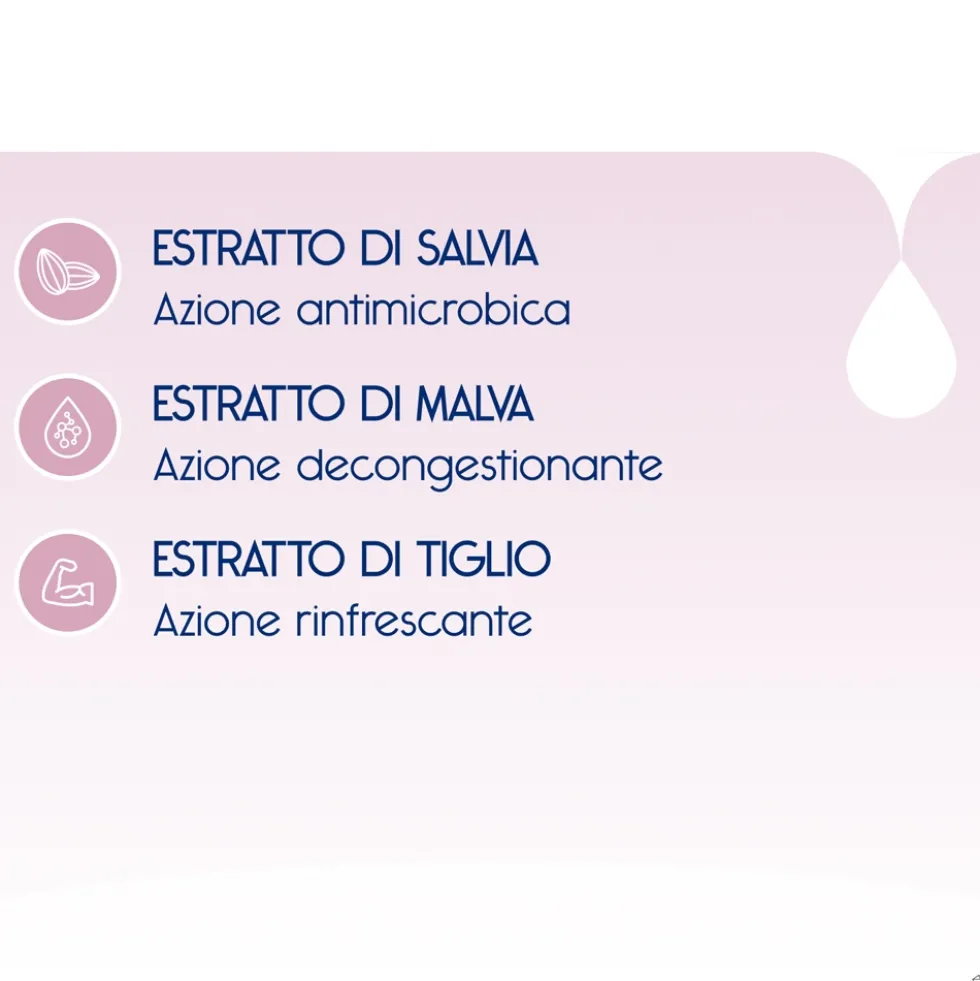 Dermon Detergente Intimo pH 4.5 - Detergente per l'igiene quotidiana e la protezione, 500 ml