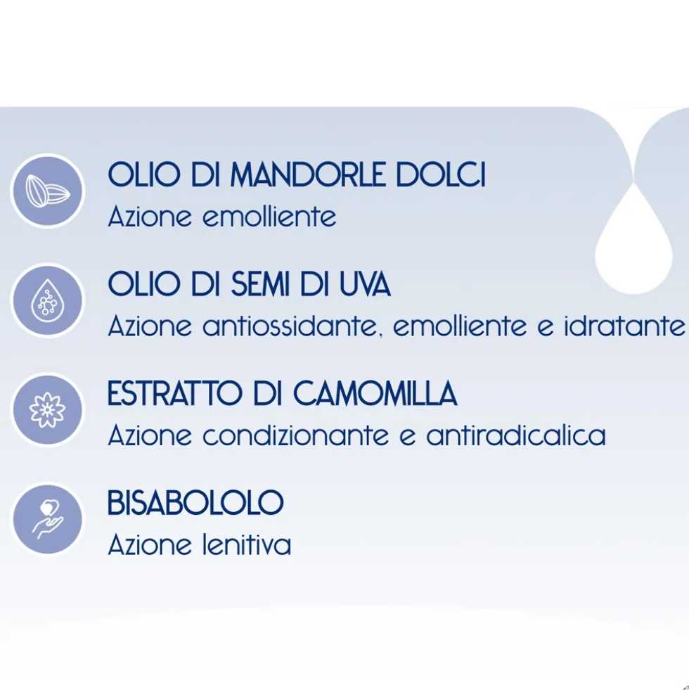 Dermon Detergenza - Olio Detergente Doccia Affine, 250ml
