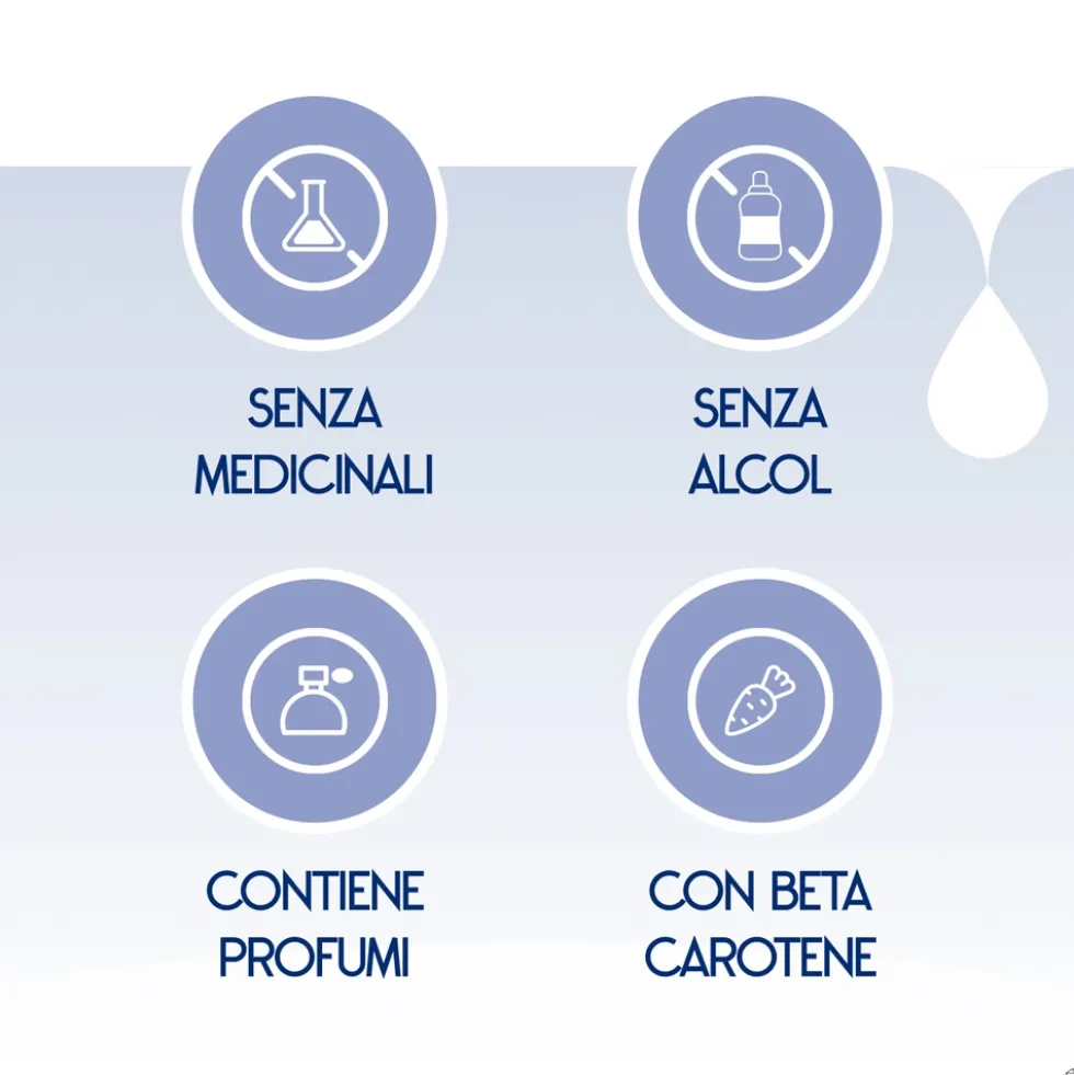 Dermon Detergenza - Olio Detergente Doccia Affine, 250ml