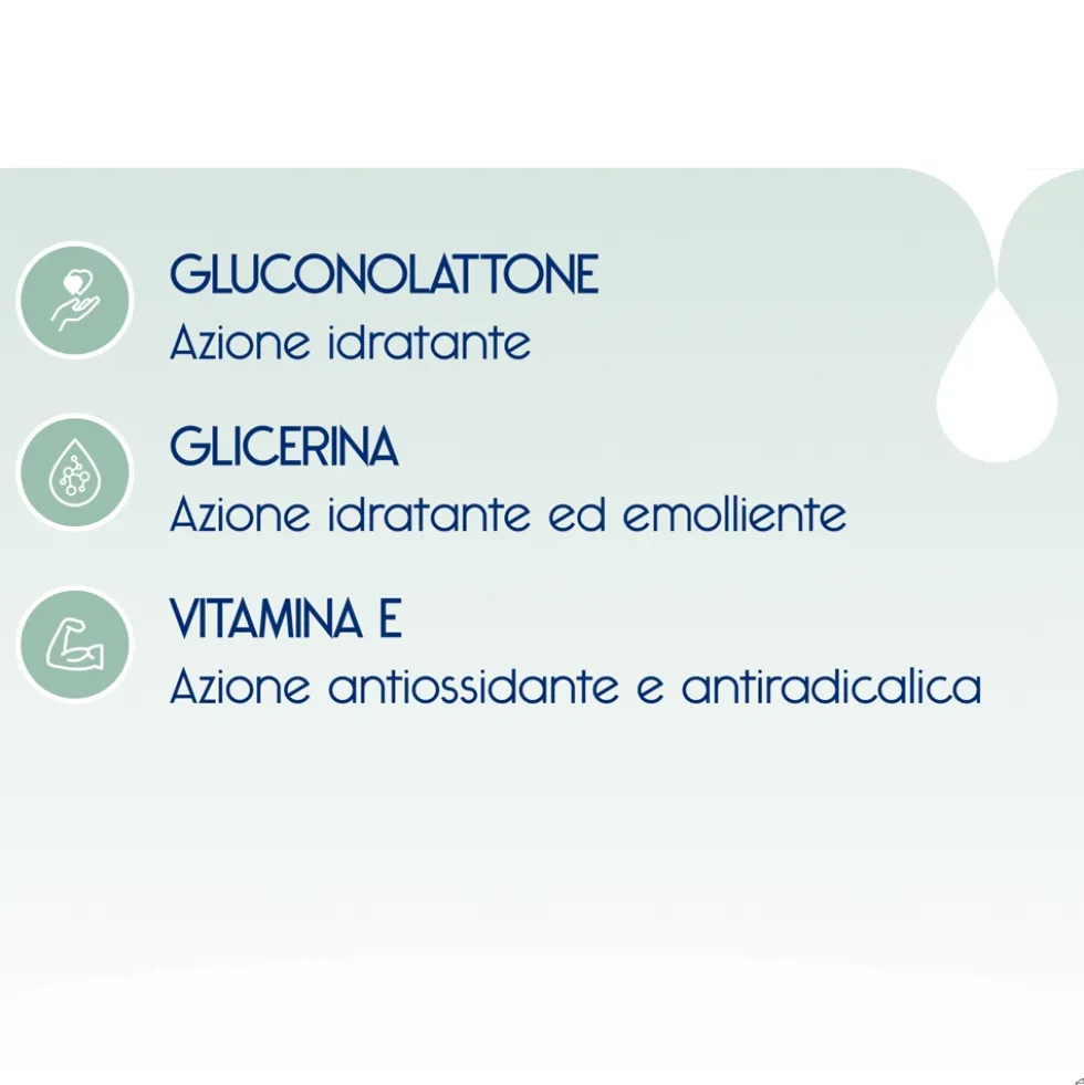 Dermon Idratazione - Idratante Corpo Leggero Formato Viaggio, 100ml