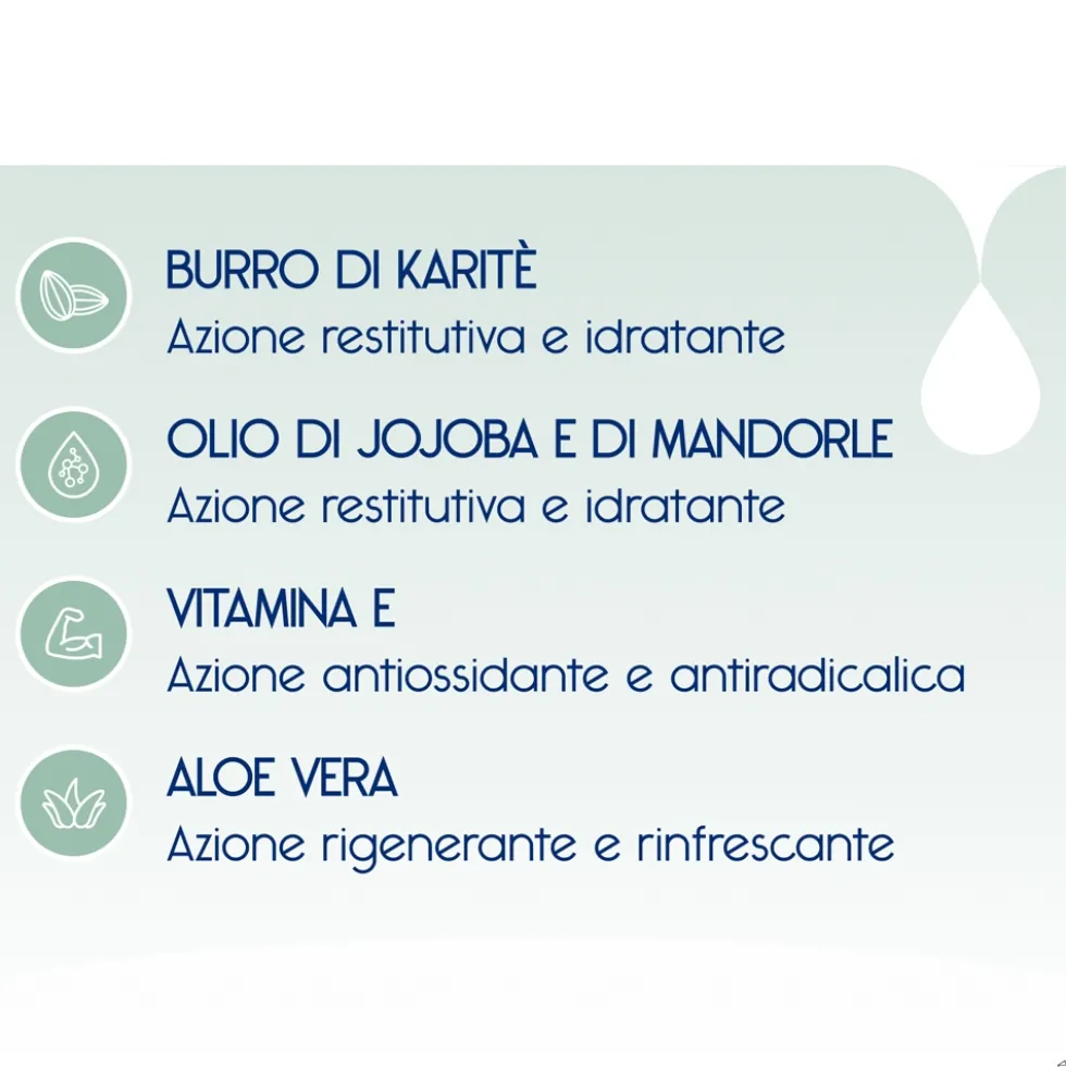 Dermon Idratazione - Idratante Corpo Extra Sensitive Emulsione Delicata, 200ml