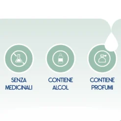 Dermon Idratazione - Idratante Corpo Extra Sensitive Emulsione Delicata, 200ml
