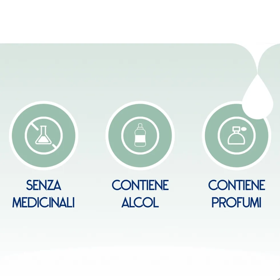 Dermon Idratazione - Idratante Corpo Extra Sensitive Emulsione Delicata, 200ml
