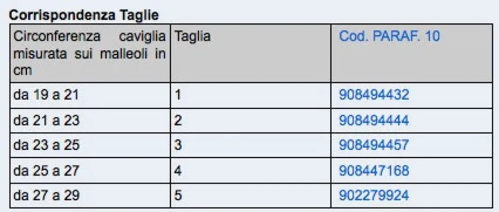 Dr. Gibaud Contenzione - Cavigliera Calzino Sottile Taglia 3, 1 Pezzo