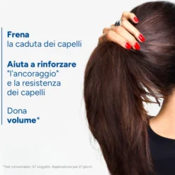 Ducray Anaphase Shampoo contro la Caduta e Crescita dei Capelli Anti-Caduta Caduta Occasionale Reattiva, 200ml