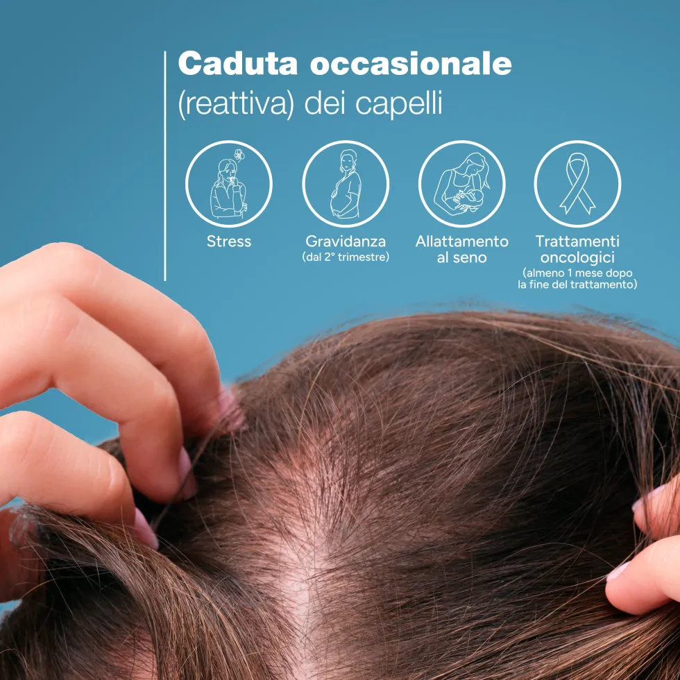 Ducray Creastim Reactiv - Lozione Trattante Contro la Caduta dei Capelli Anti-Caduta Occasionale con Creatina, 60ml