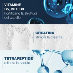 Ducray Creastim Reactiv - Lozione Trattante Contro la Caduta dei Capelli Anti-Caduta Occasionale con Creatina, 60ml