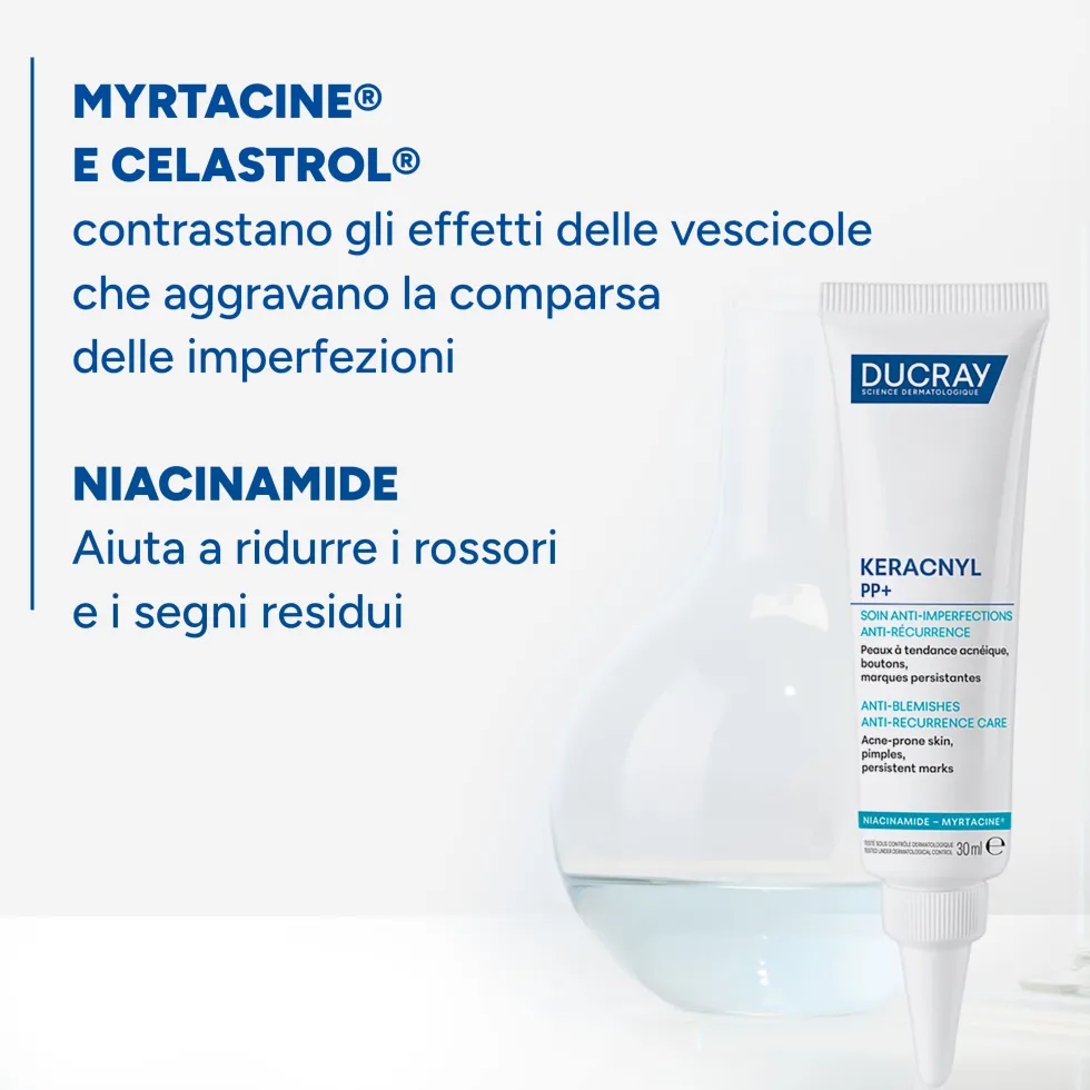 Ducray Keracnyl PP+ Trattamento Anti-Imperfezioni Anti-Ricomparsa, 30ml