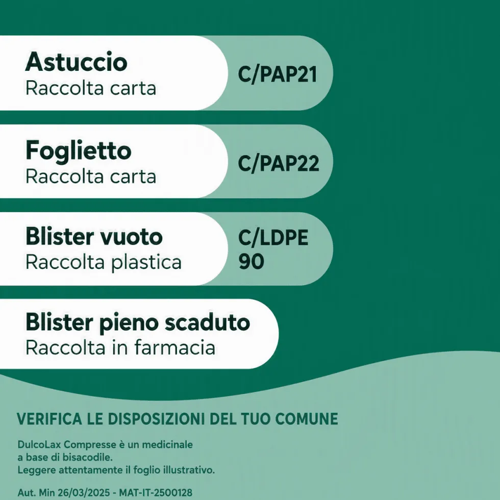 Dulcolax Compresse 5mg Bisacodile Trattamento Stitichezza Occasionale, 40 Compresse Rivestite