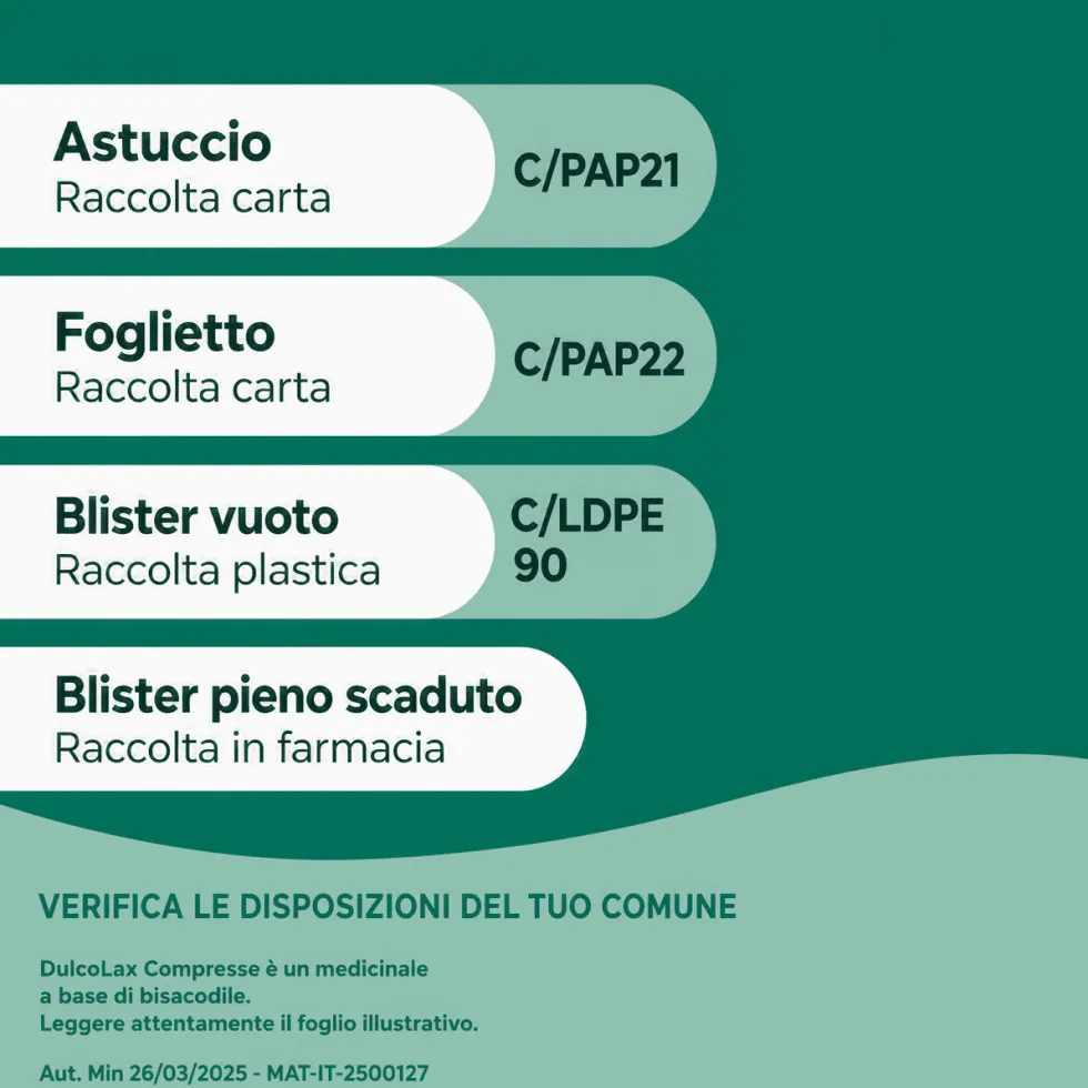 Dulcolax Compresse 5mg Bisacodile Trattamento Stitichezza Occasionale, 20 Compresse Rivestite