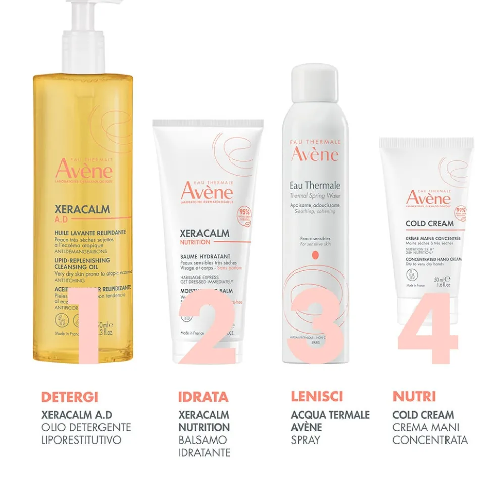 Eau Thermale Avène Cold Cream - Crema Mani Concentrata Nutritiva 24H, 50ml