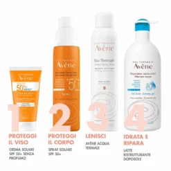 Eau Thermale Avène Crema Senza Profumo SPF 50+ Solare Viso per Pelli Sensibili e Secche, 50ml