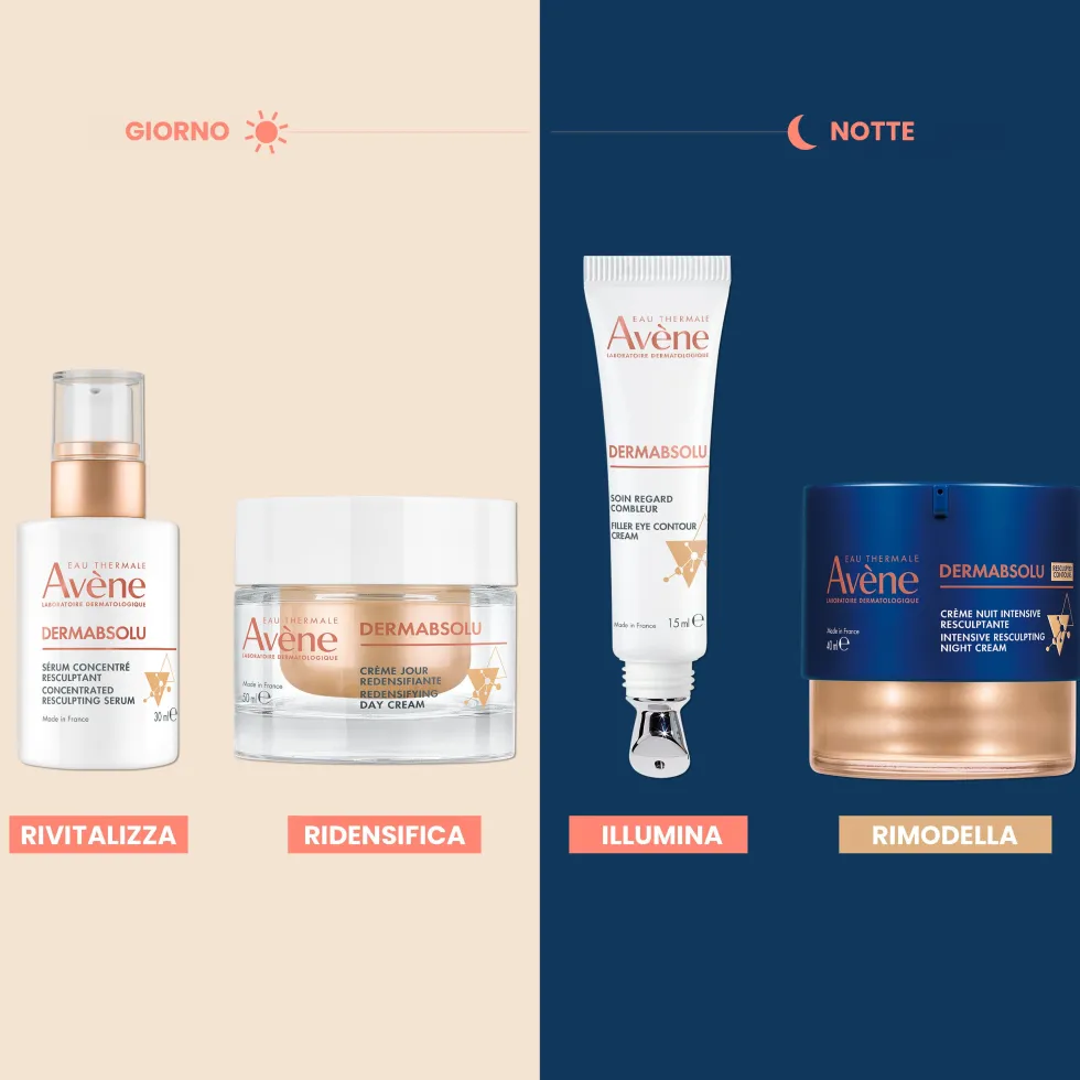 Eau Thermale Avène DermAbsolu - Trattamento Contorno Occhi Riempitivo, 15ml