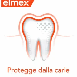 Elmex Collutorio Protezione Carie Rinfresca l'Alito Senza Alcol, 400ml
