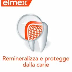 Elmex Collutorio Protezione Carie Rinfresca l'Alito Senza Alcol, 400ml