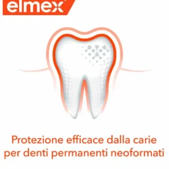 Elmex Collutorio Protezione Carie Junior 6-12 Anni Bambini, 400ml