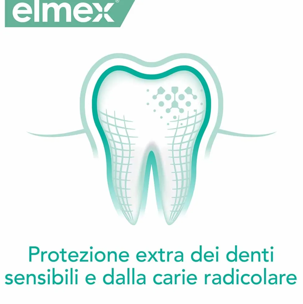 Elmex Collutorio Sensitive Denti Sensibili, 400ml