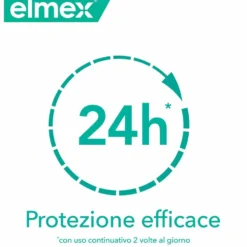 Elmex Dentifricio Sensitive Denti Sensibili, 2x75ml