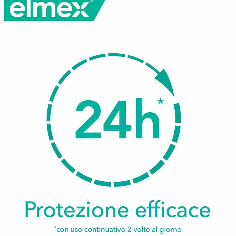 Elmex Dentifricio Sensitive Denti Sensibili, 2x75ml