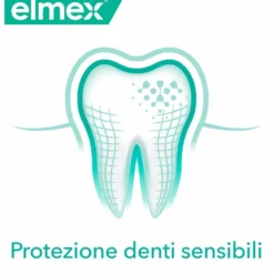 Elmex Dentifricio Sensitive Denti Sensibili, 2x75ml