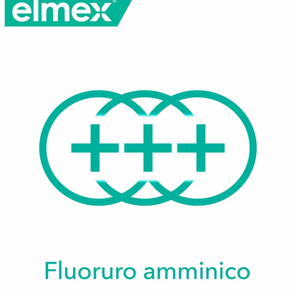 Elmex Dentifricio Sensitive Denti Sensibili, 2x75ml
