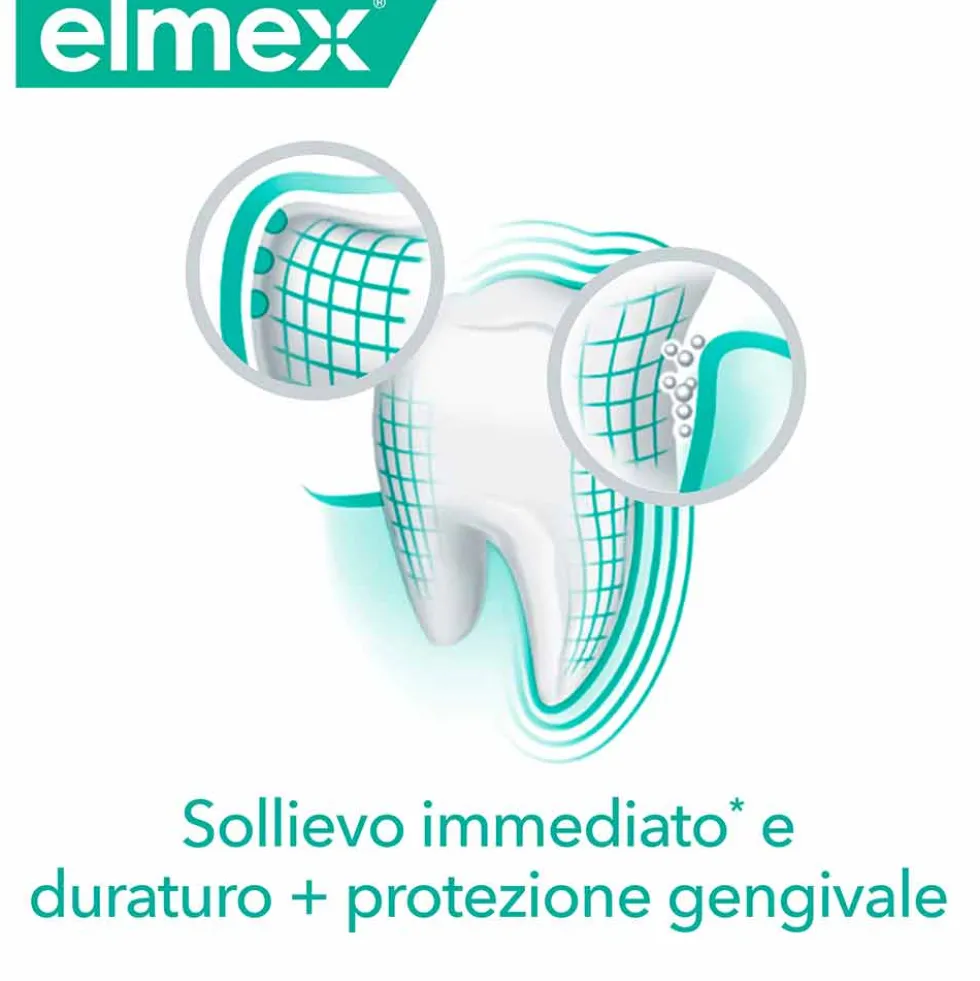 Elmex Dentifricio Sensitive Professional Ripara e Previene, 75ml