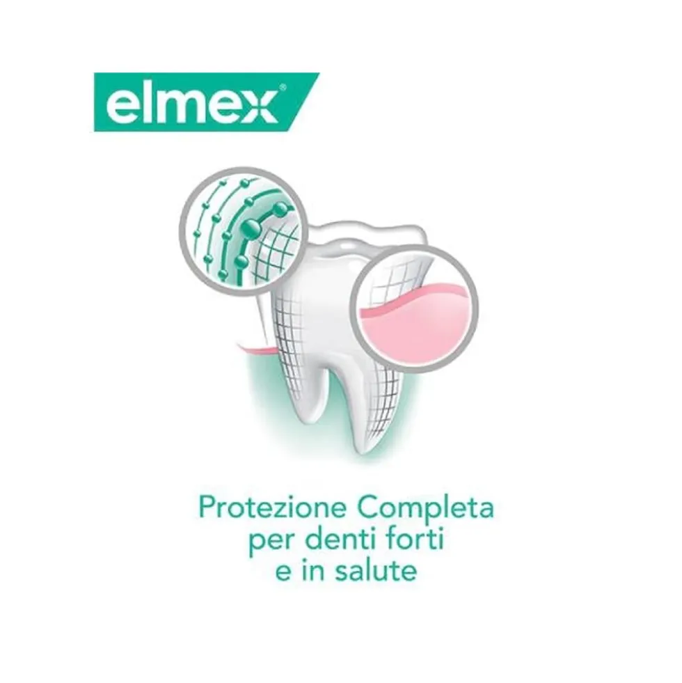 Elmex Sensitive - Plus Complete Dentifricio Tripla Azione, 75ml