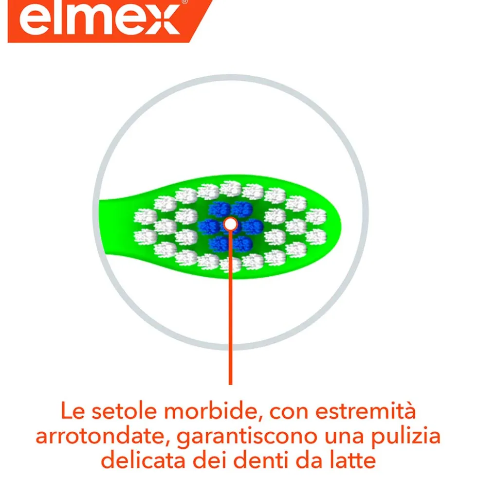 Elmex Spazzolino Bimbi Bambini 3-6 Anni Morbido Vari Colori, 1 Pezzo
