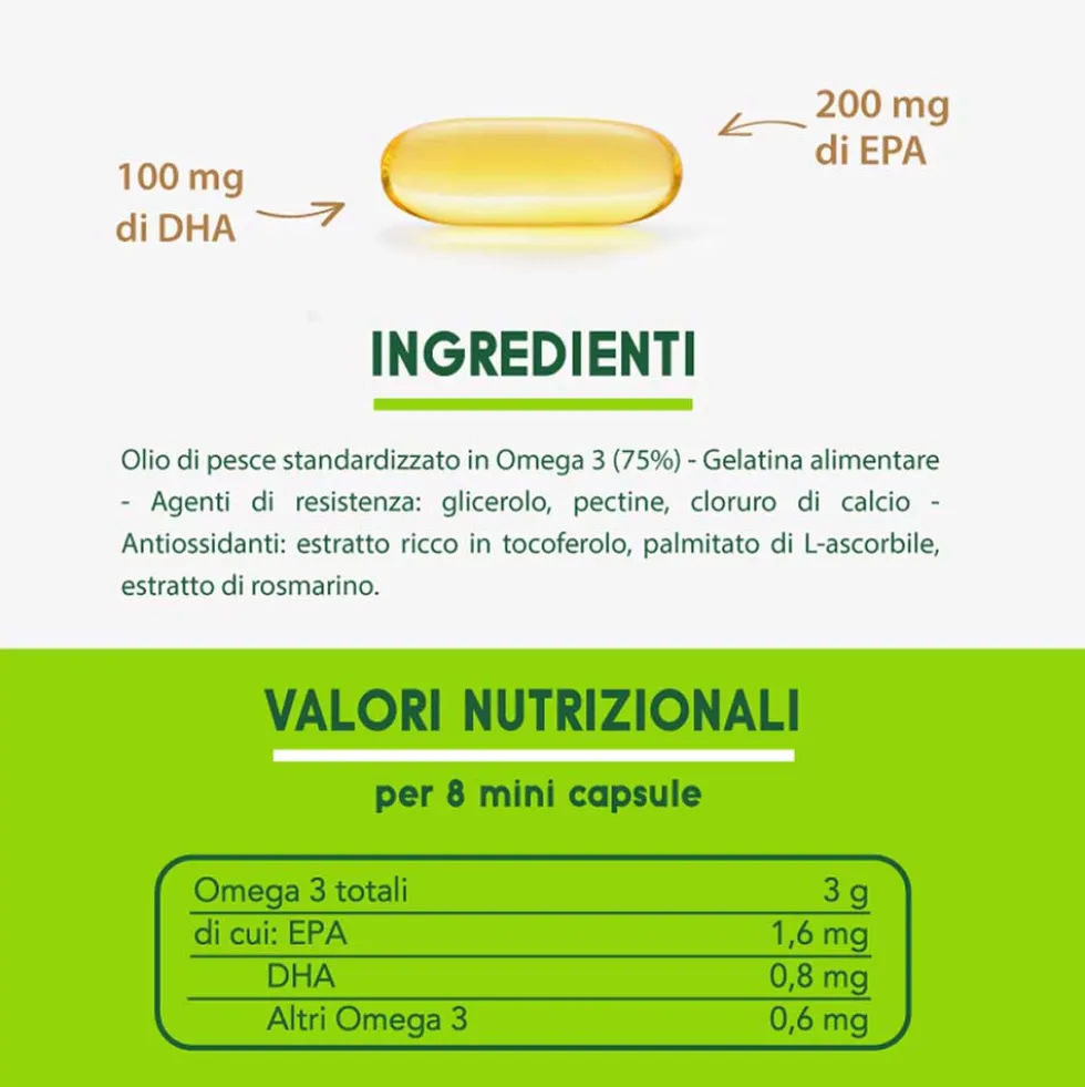 EnerZona Omega 3 RX Integratore di EPA e DHA, 180 Capsule x 0.5g
