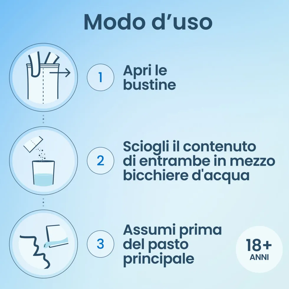 Enterogermina Gonfiore Integratore con Probiotici Estratti Vegetali ed Enzimi Digestivi, 20 Bustine