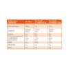 Esserre Pharma NutraMet Fibra Integratore Alimentare Intestinale, 20 buste