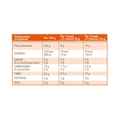 Esserre Pharma NutraMet Fibra Integratore Alimentare Intestinale, 20 buste