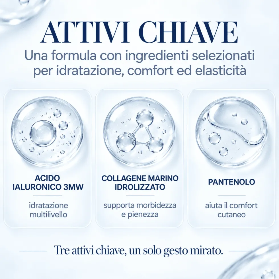 Estiage EstiVitality Siero + Booster con Acido Ialuronico a 3 Pesi Molecolari, 30ml