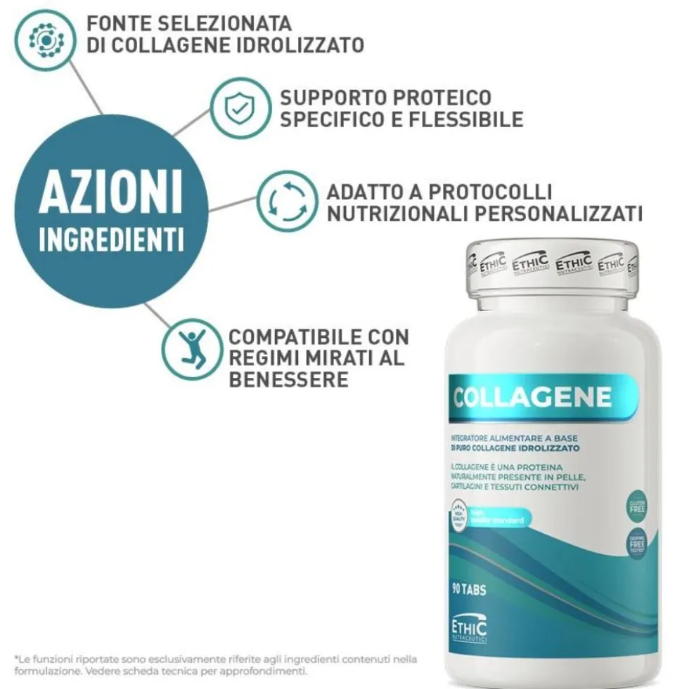 EthicSport Collagene Integratore per Apporto di Fonti Proteiche, 90 Tabs