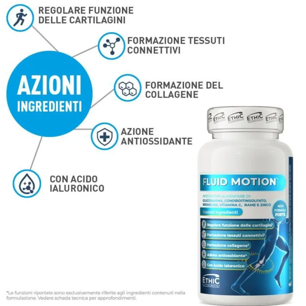 EthicSport Fluid Motion - Integratore per le cartilagini e i tessuti connettivi, 60 capsule
