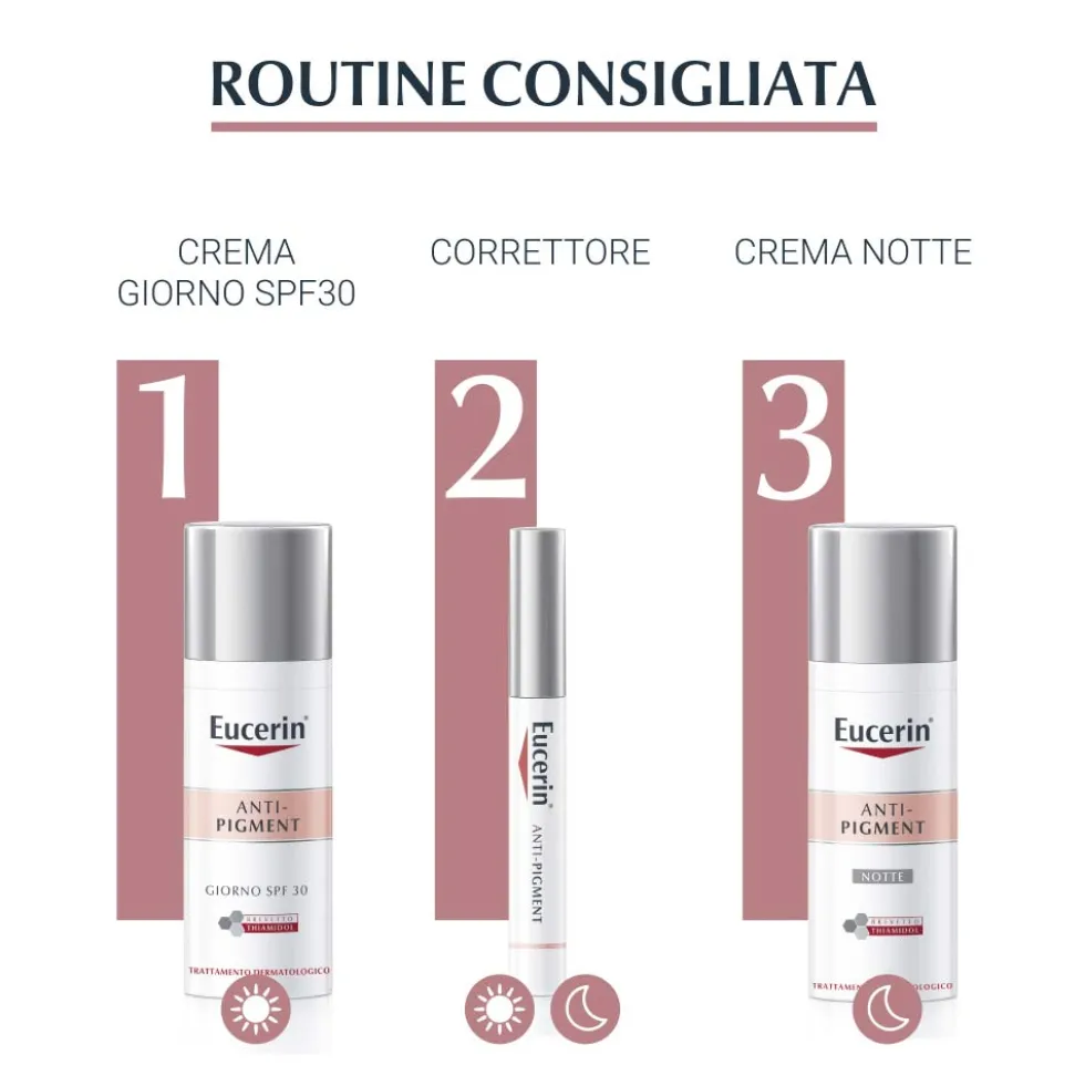 Eucerin Anti-Pigment - Correttore viso anti-macchie per ridurre l'iperpigmentazione, 5 ml