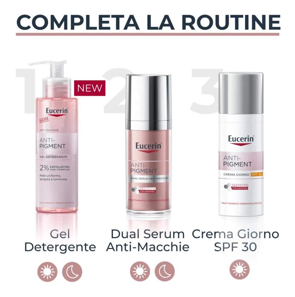 Eucerin Anti-Pigment - Gel Detergente Anti-Macchie Viso, 200ml