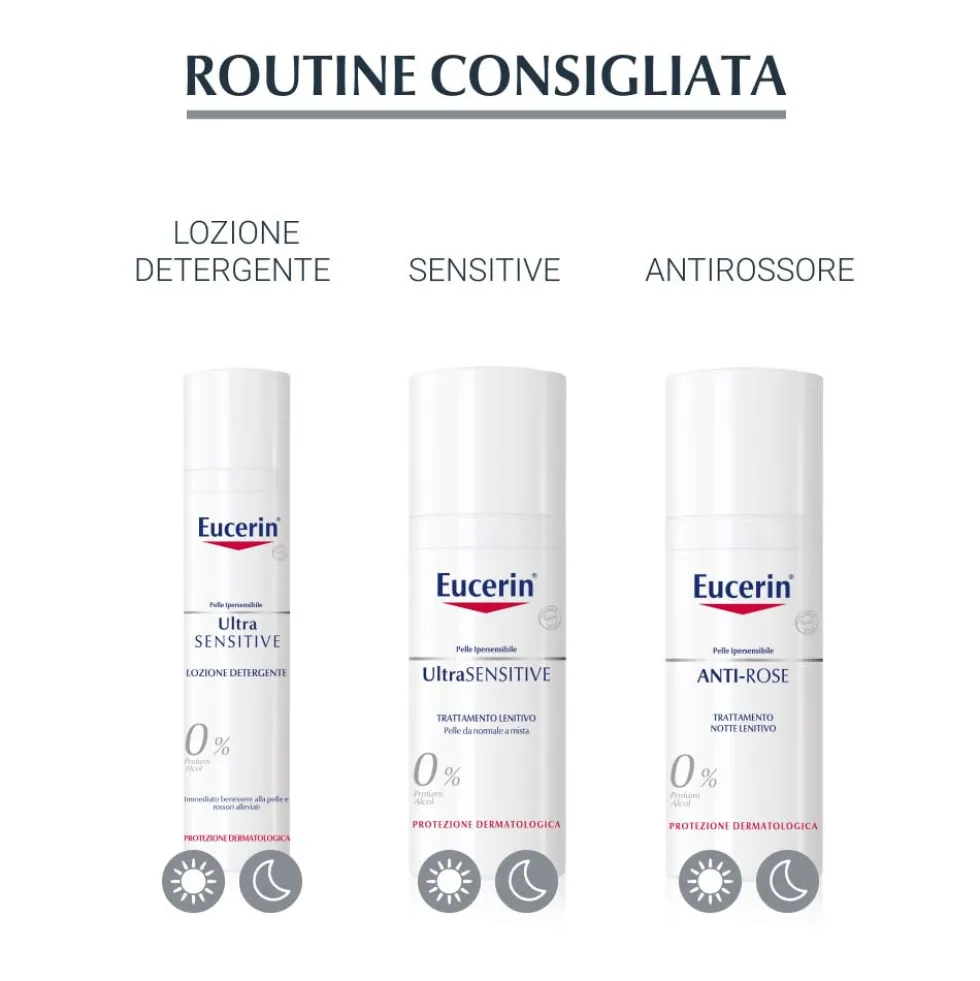 Eucerin Anti-Rose - Trattamento notte lenitivo per la pelle sensibile e arrossata, 50 ml