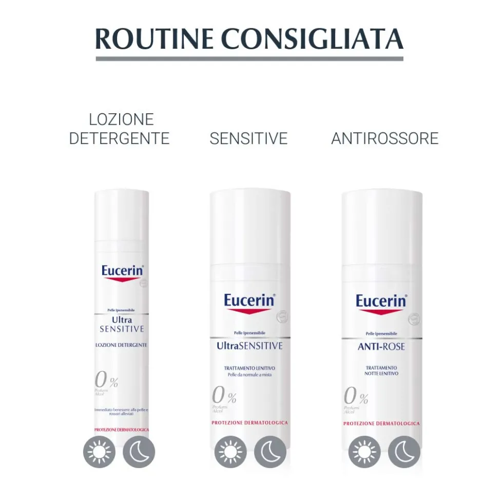 Eucerin Anti-Rose Trattamento Giorno SPF25 - Crema viso per lenire i rossori e la couperose, 50 ml