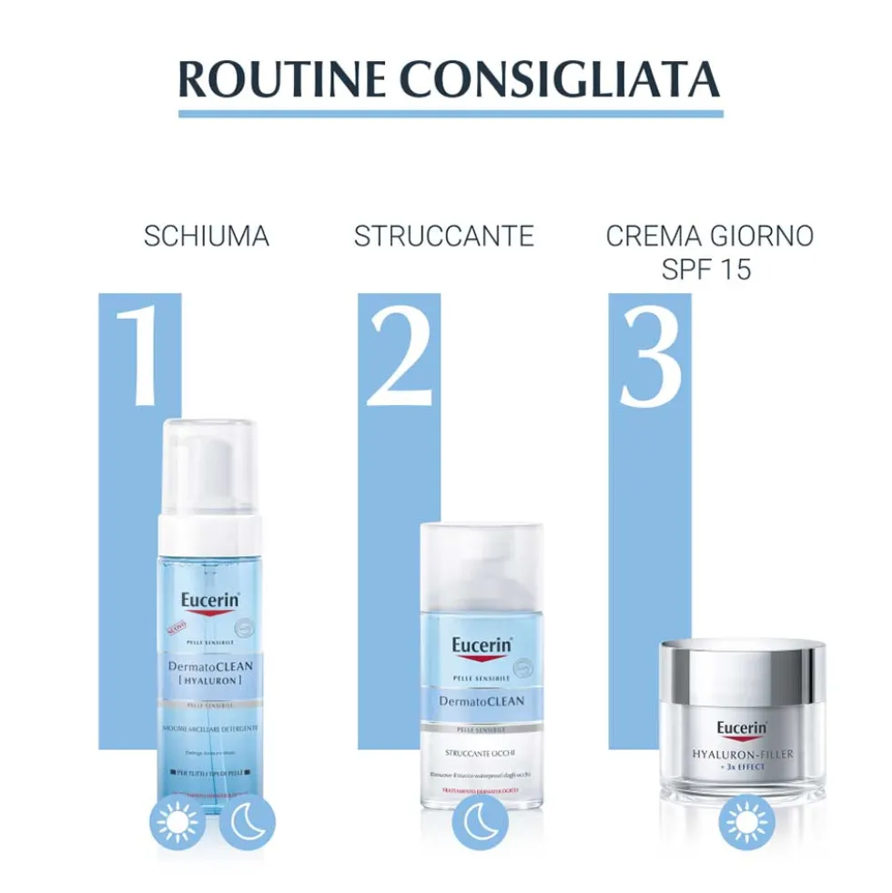 Eucerin DermatoCLEAN - Struccante Occhi Waterproof, 125ml