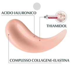 Eucerin Hyaluron Filler + Elasticity - Crema Rosè Anti Età Giorno SPF30, 50ml