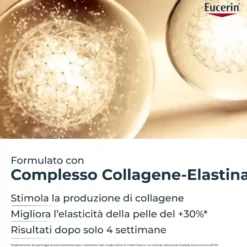 Eucerin Hyaluron-Filler + Elasticity SPF 15 - Crema contorno occhi anti-age per pelli mature, 15 ml